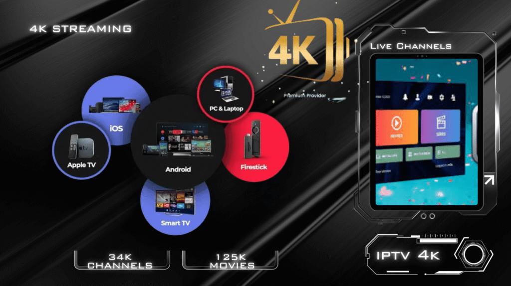2 IPTV Reseller