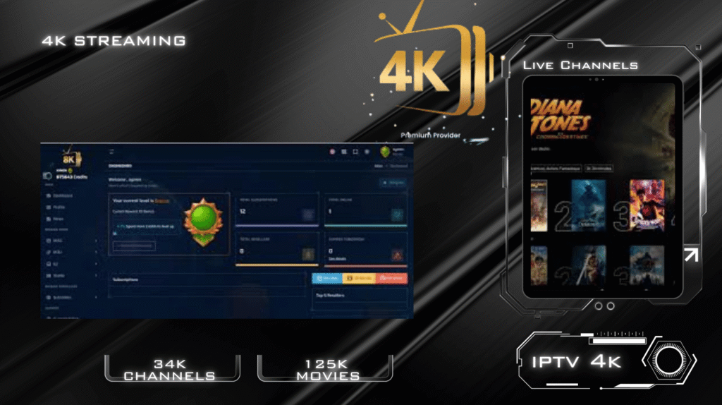 3 IPTV Reseller