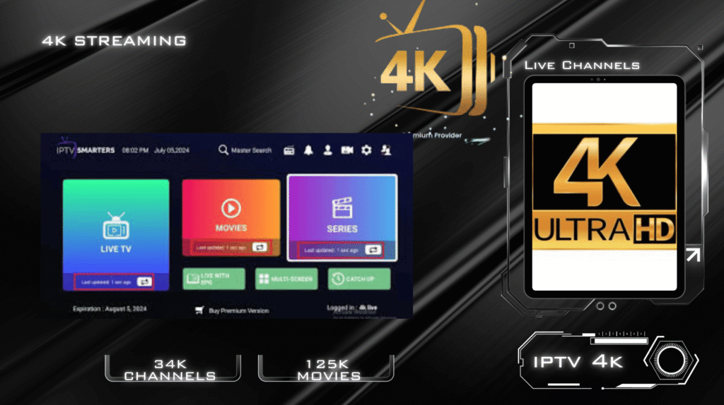 5 IPTV Reseller