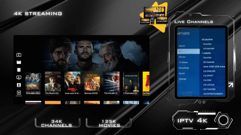3 IPTV United States