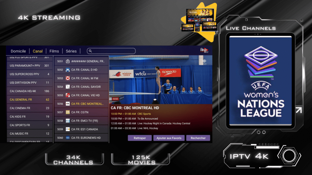 4 best iptv