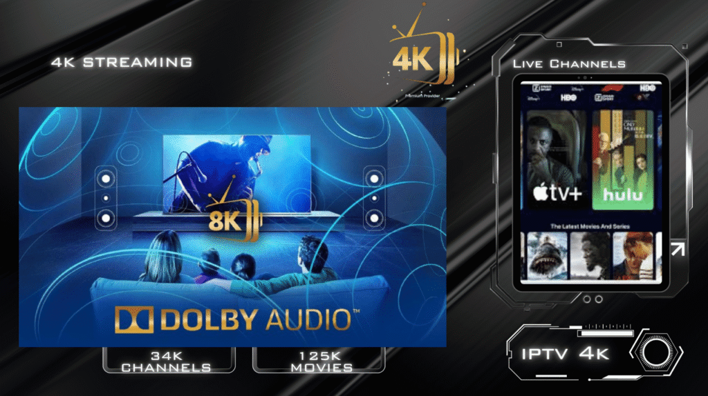 3 4k iptv app