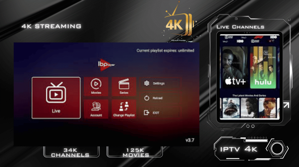 2 Best IPTV Providers