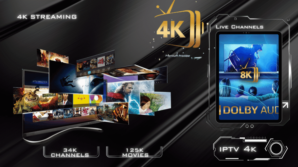 3 Best IPTVs