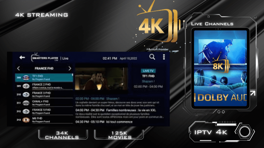 5 Best IPTVs