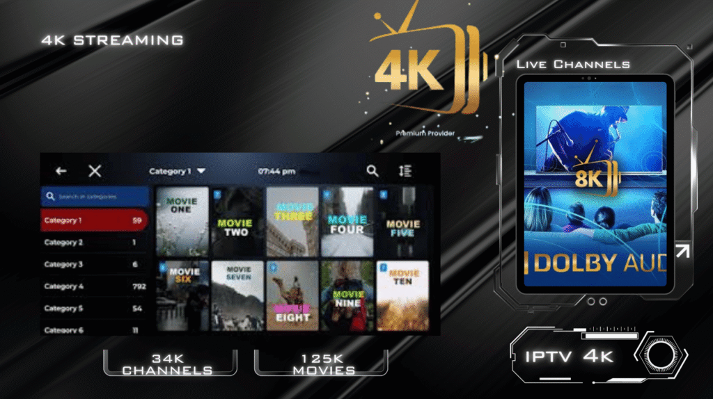 4 Best IPTVs
