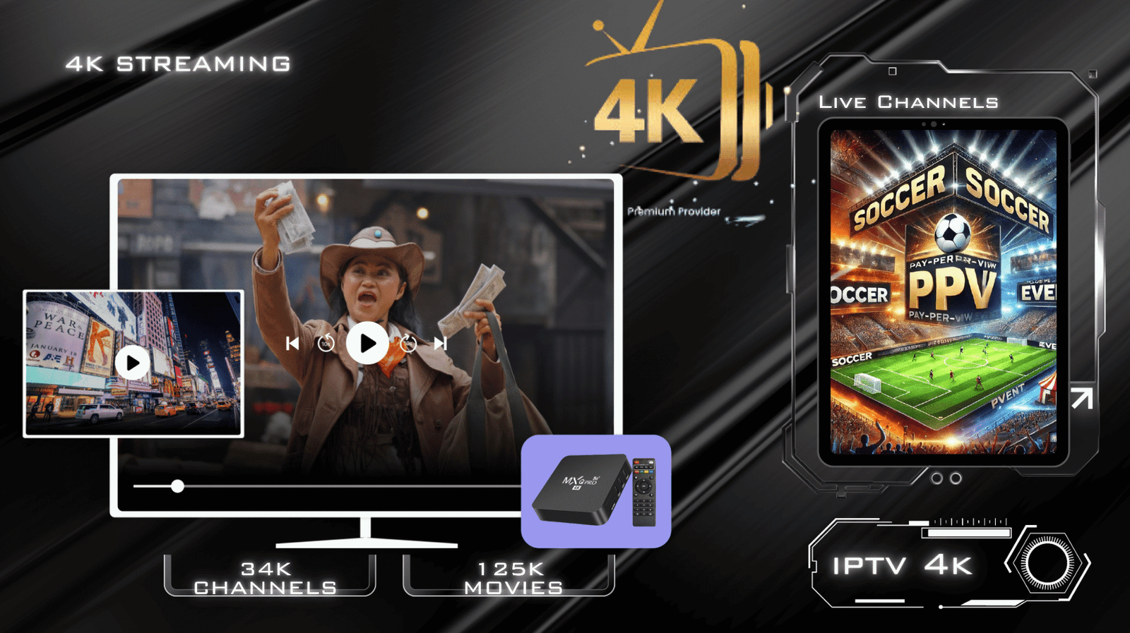 Best IPTV 4K Service Comparison and Features for 2025