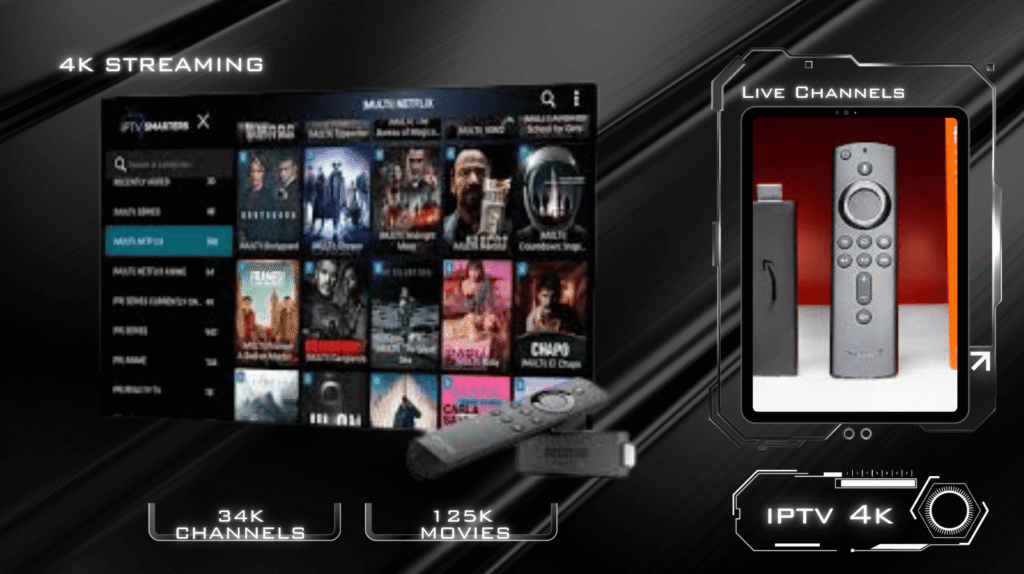 Best IPTV Providers