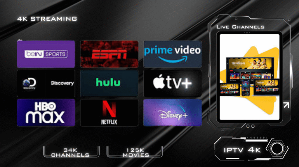 IPTV Wholesale